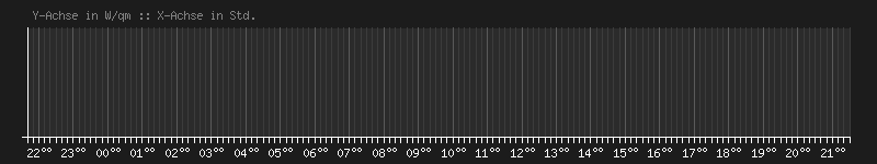 2026-06-16_radiation.png