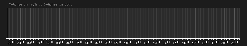 2026-06-16_wind.png