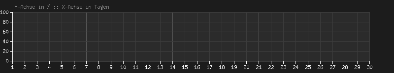 2026_06_humidity.png