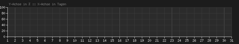 2026_08_humidity.png