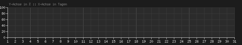 2026_10_humidity.png